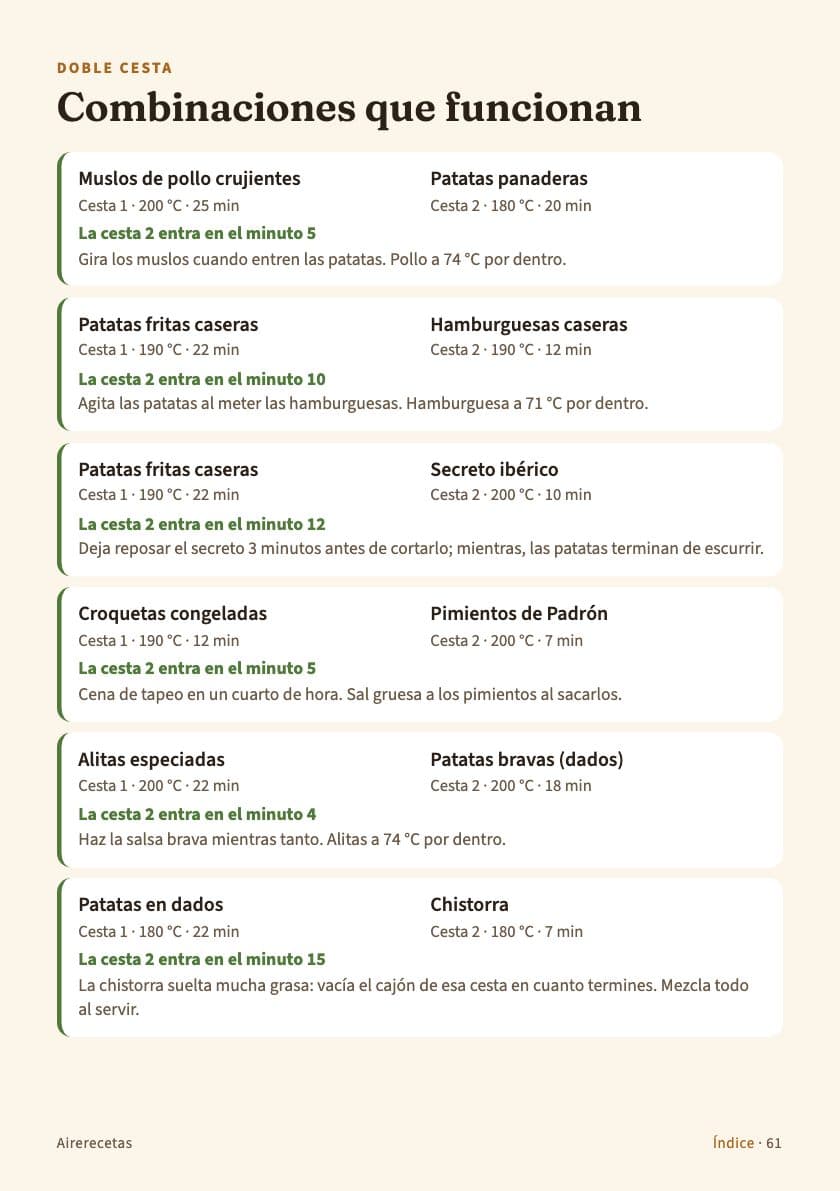 Página de la guía de doble cesta